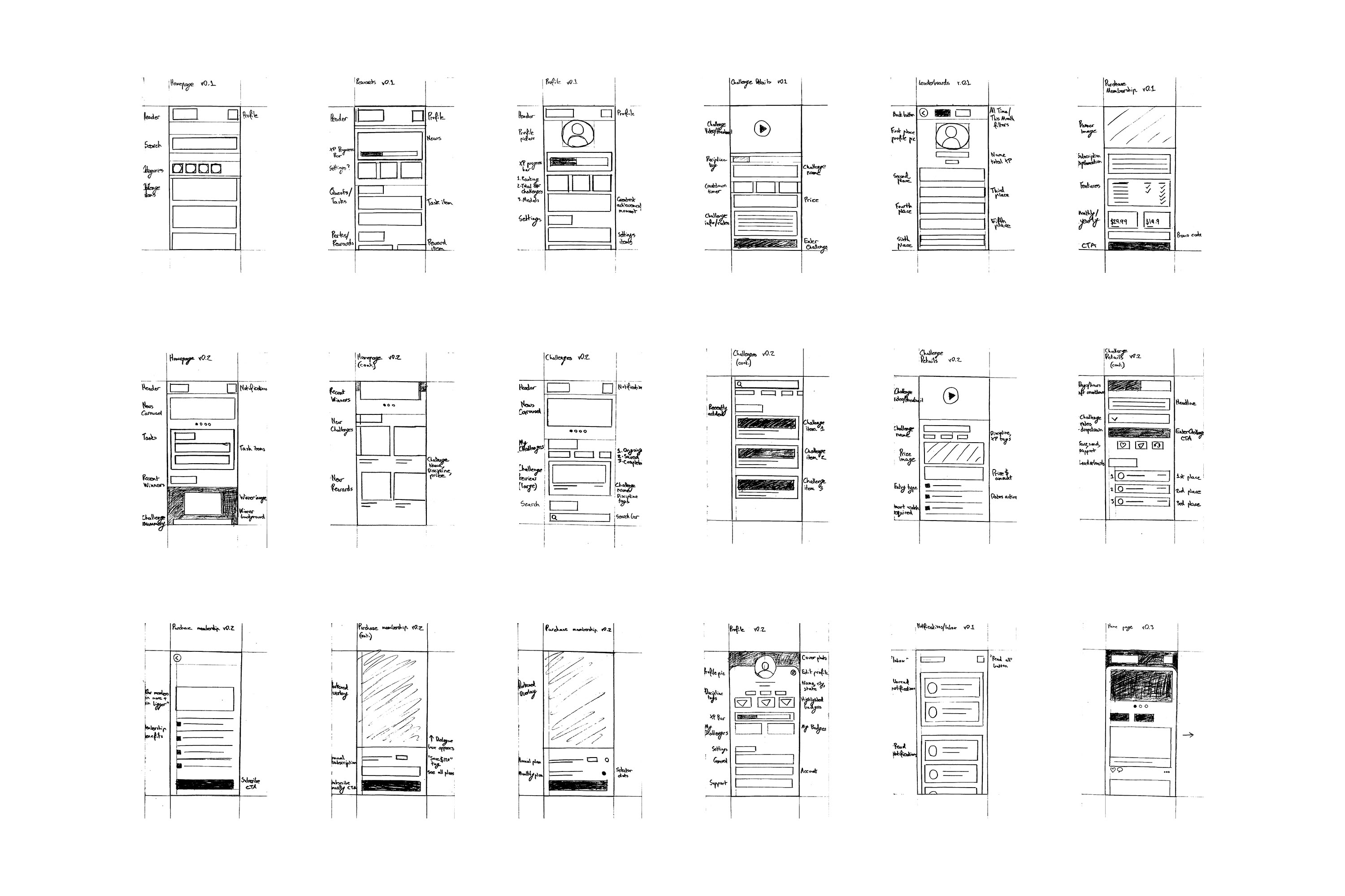 Original paper sketches from August 2023